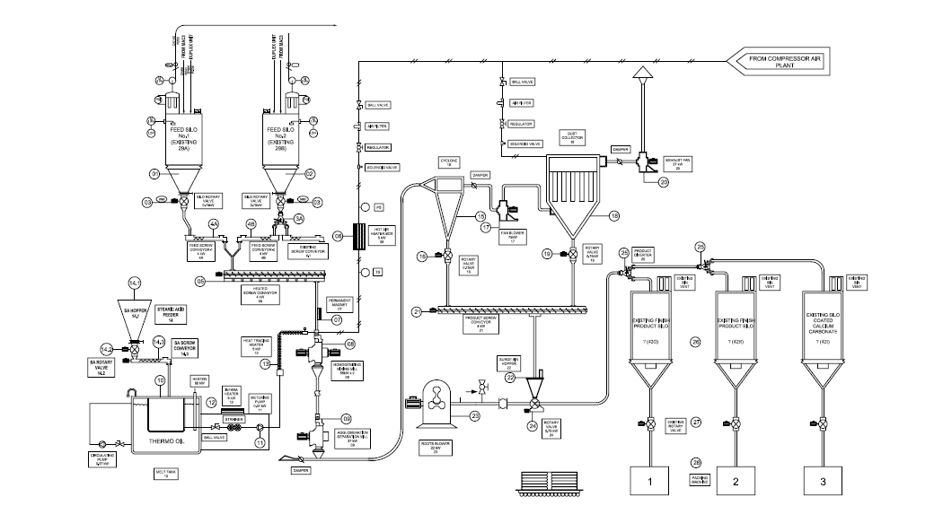 埃尔派粉体科技粉体表面改性机